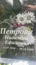 Захоронение ID 6344413