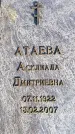 Захоронение ID 6344775