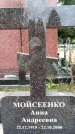 Захоронение ID 6345210