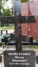 Захоронение ID 6345211