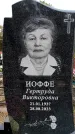 Захоронение ID 6345279