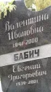 Захоронение ID 6345353