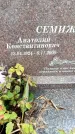 Захоронение ID 6349476
