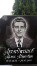 Захоронение ID 6345361