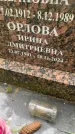 Захоронение ID 6345662
