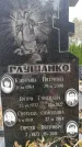 Захоронение ID 6345702