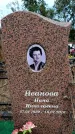 Захоронение ID 6345822