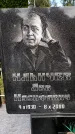 Захоронение ID 6345878