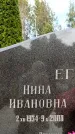 Захоронение ID 6345881
