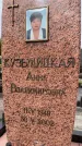 Захоронение ID 6345991