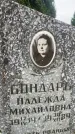 Захоронение ID 6346024