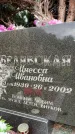 Захоронение ID 6346177