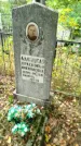 Захоронение ID 6346816