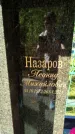 Захоронение ID 6347009