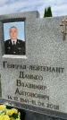 Захоронение ID 6347079