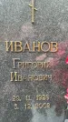 Захоронение ID 6347435