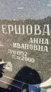 Захоронение ID 6347826