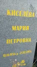 Захоронение ID 6348032