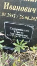 Захоронение ID 6348088