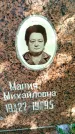 Захоронение ID 6348162