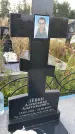 Захоронение ID 6348330
