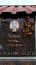 Захоронение ID 6348575