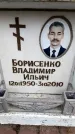 Захоронение ID 6348586