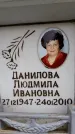 Захоронение ID 6348615