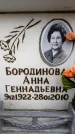 Захоронение ID 6348618