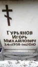 Захоронение ID 6348625