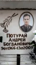Захоронение ID 6348690