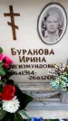 Захоронение ID 6348698