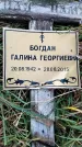 Захоронение ID 6348738