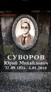 Захоронение ID 6348796