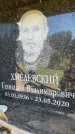 Захоронение ID 6348848