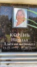 Захоронение ID 6348856
