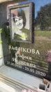 Захоронение ID 6348868