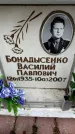 Захоронение ID 6348885