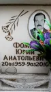Захоронение ID 6348912