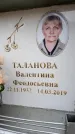 Захоронение ID 6348951