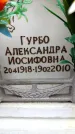 Захоронение ID 6348974