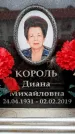 Захоронение ID 6348979