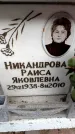 Захоронение ID 6349007