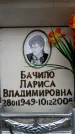 Захоронение ID 6349012