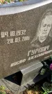 Захоронение ID 6349111