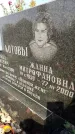Захоронение ID 6349125