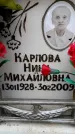 Захоронение ID 6349307