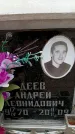 Захоронение ID 6349310