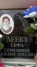 Захоронение ID 6349314