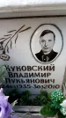 Захоронение ID 6349357